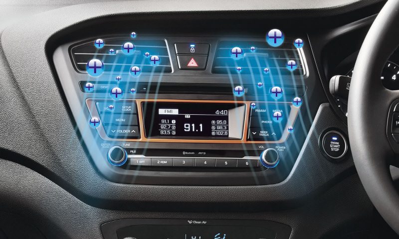 Automotive Cluster ionizer